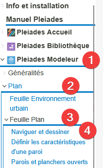Arborescence doc.png